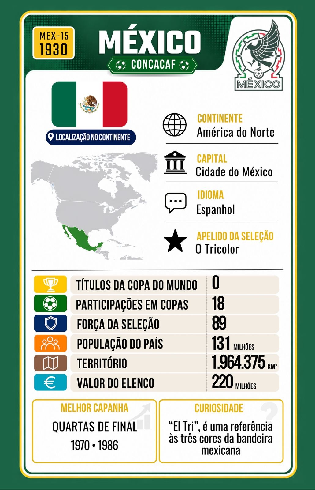 Carta Argentina