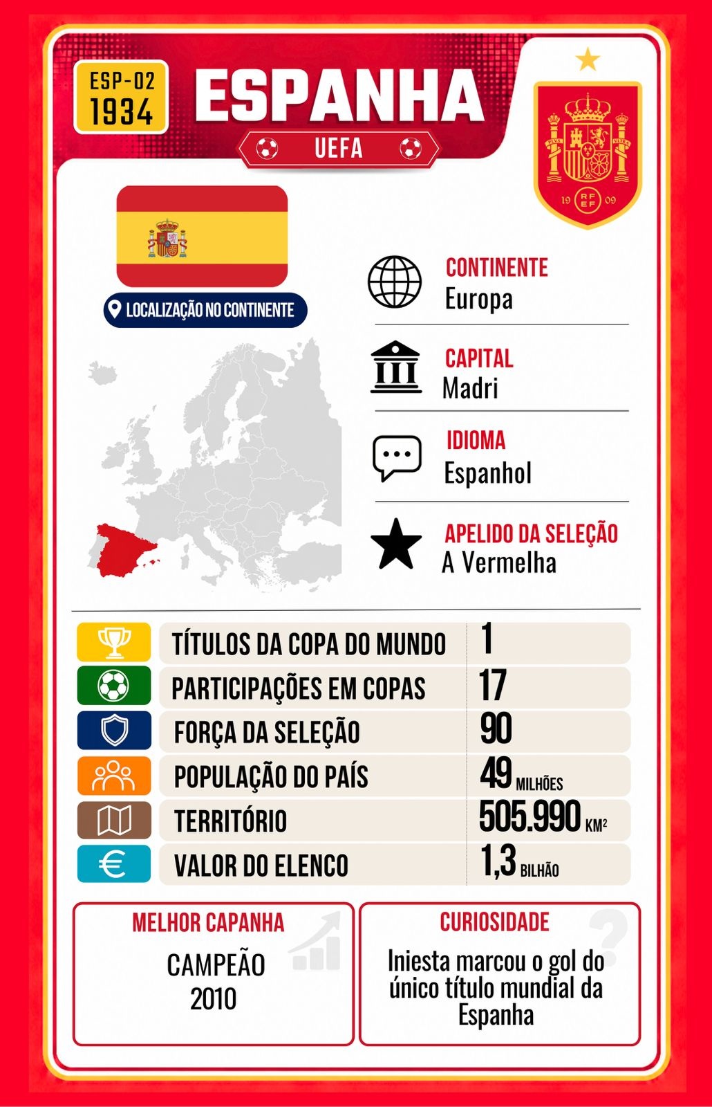 Carta Espanha