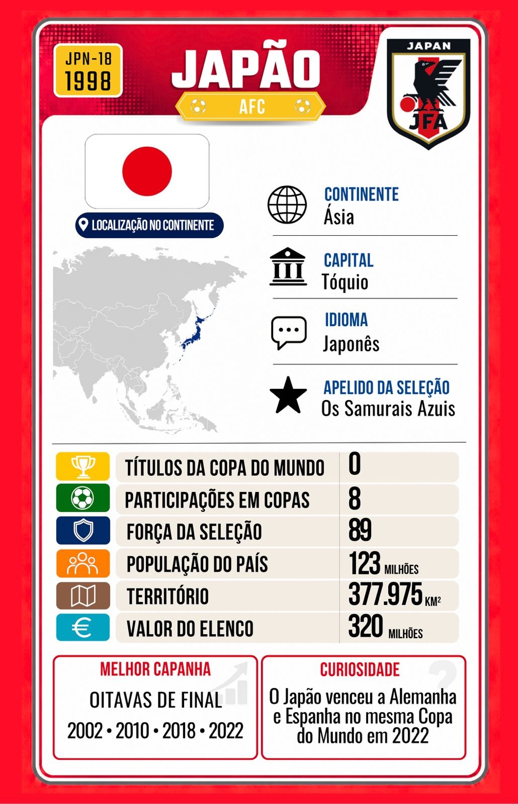 Carta Japão